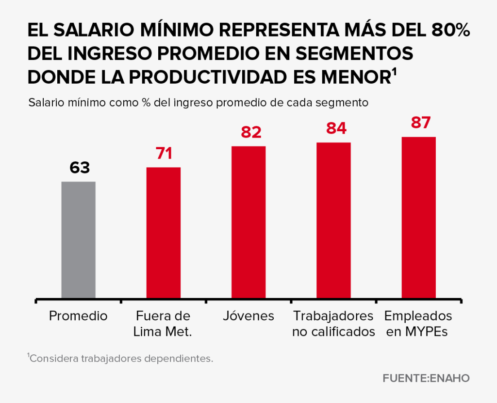 grafico oac pdf copy 2