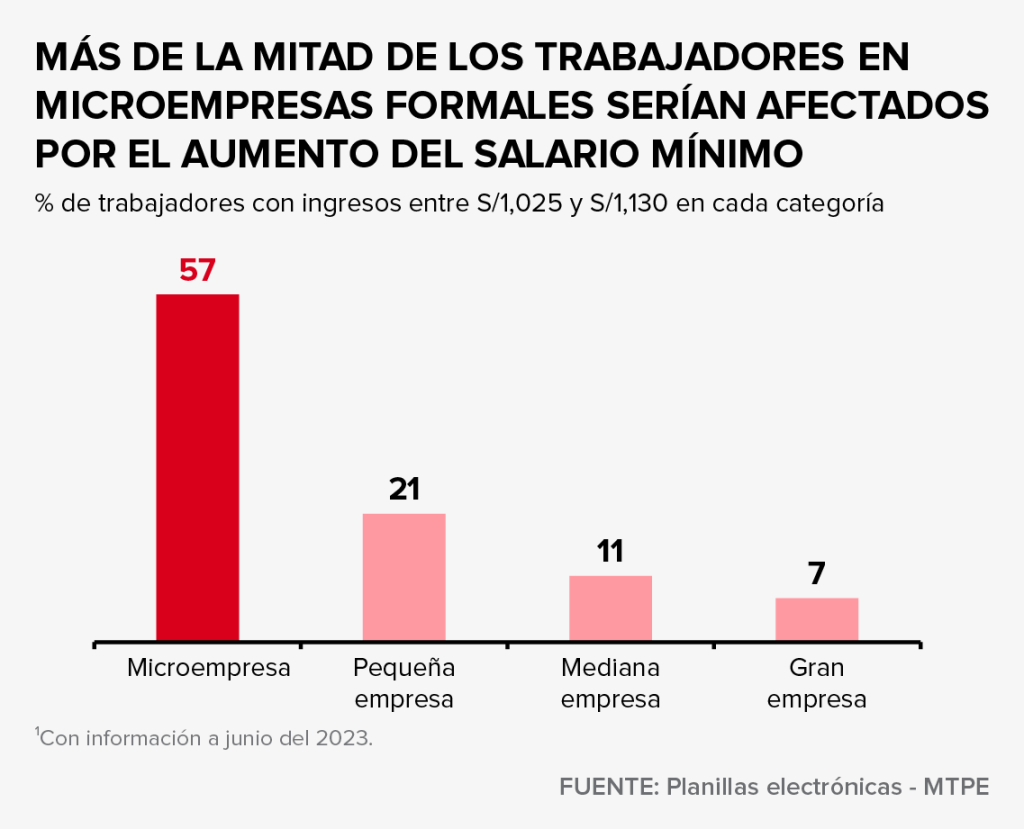 grafico oac pdf copy 3